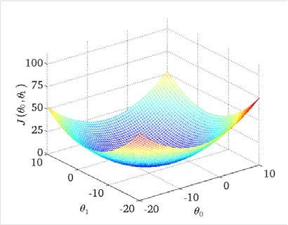 clipboard.png clipboard.png