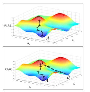 clipboard.png clipboard.png