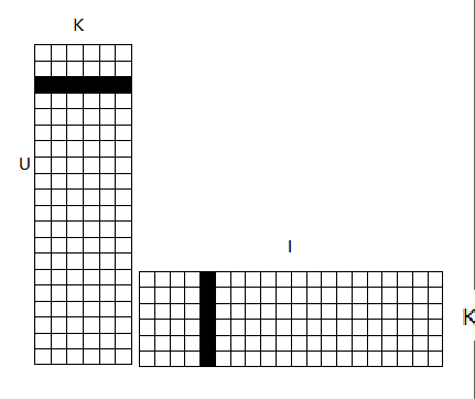 图片描述 图片描述