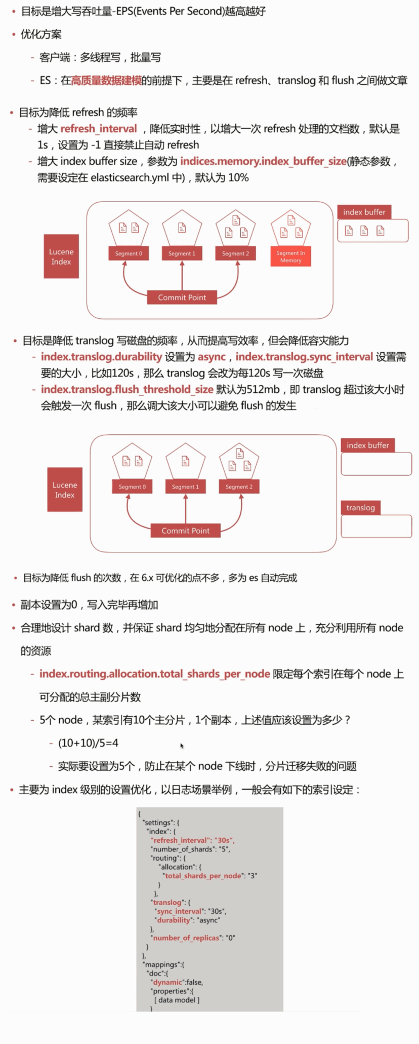 ElasticStack从入门到实践之数据建模与调优建议_ 图片描述