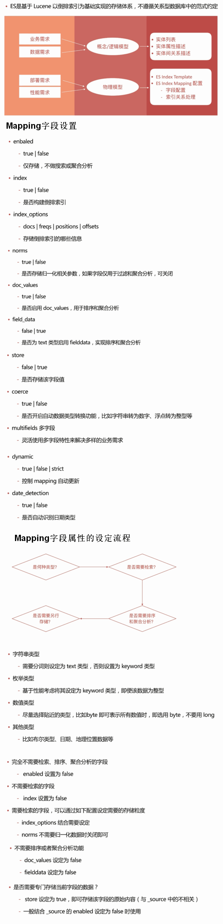 ElasticStack从入门到实践之数据建模与调优建议_ 图片描述