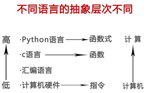 https://img1.sycdn.imooc.com//5b72d9c60001c6a409240575.jpg