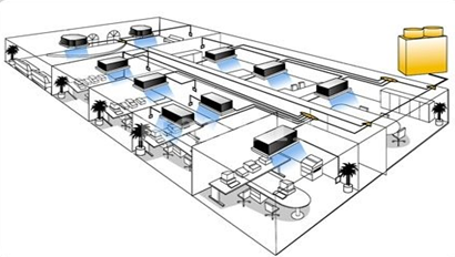 如影随形的设计模式与现实世界_ 图片描述