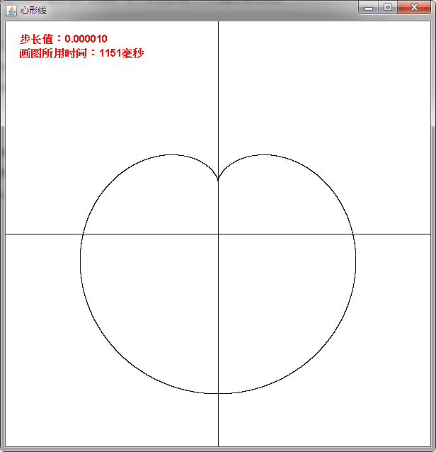 swing绘制爱心1 swing绘制爱心1