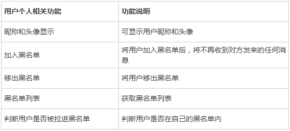 图片描述 图片描述