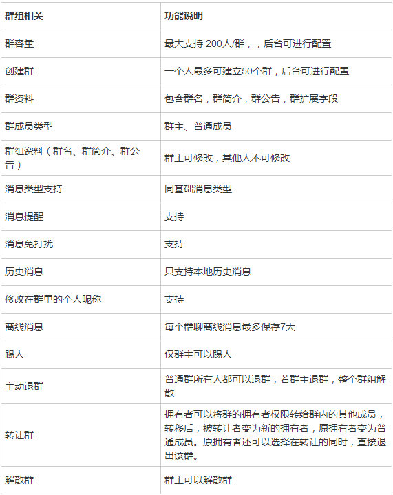 图片描述 图片描述