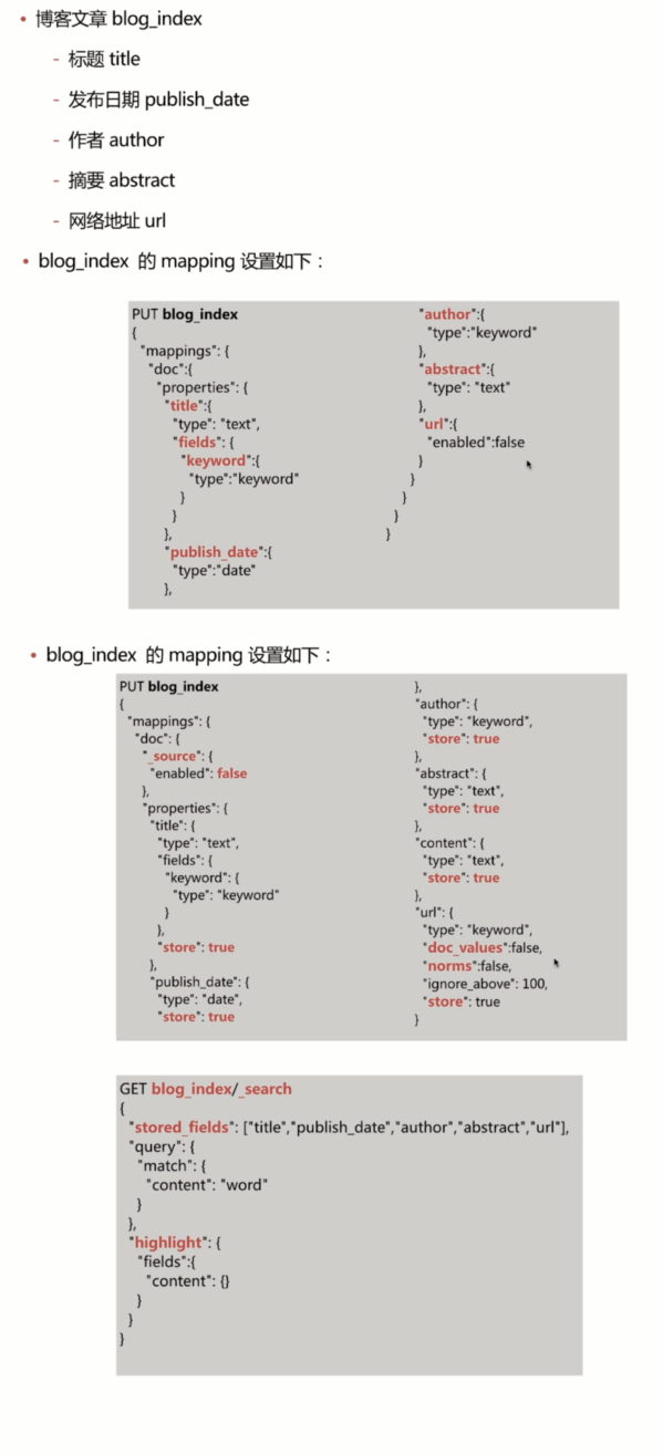 ElasticStack从入门到实践之数据建模与调优建议_ 图片描述