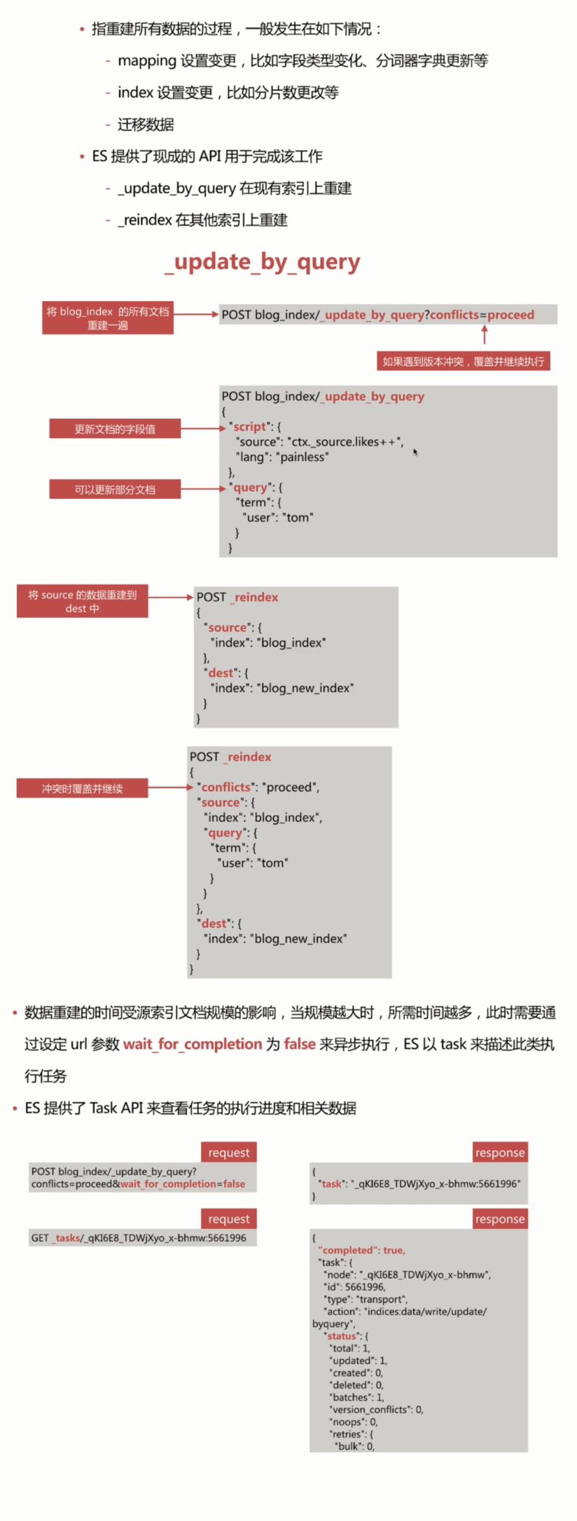 ElasticStack从入门到实践之数据建模与调优建议_ 图片描述