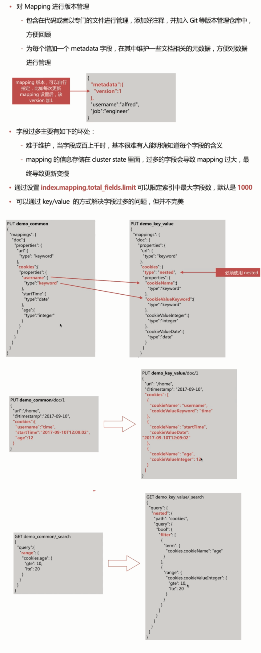 ElasticStack从入门到实践之数据建模与调优建议_ 图片描述