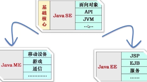 https://img1.sycdn.imooc.com//5b779b0900010bb905610313.jpg