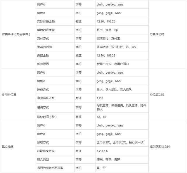 图片描述 图片描述