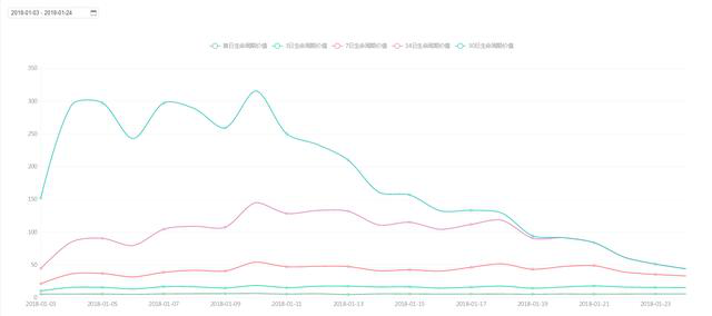 图片描述 图片描述