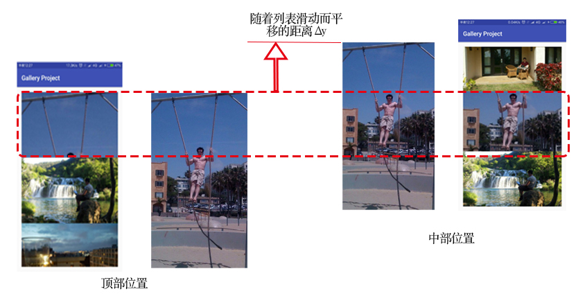 图片描述 图片描述