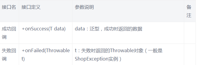 图片描述 图片描述