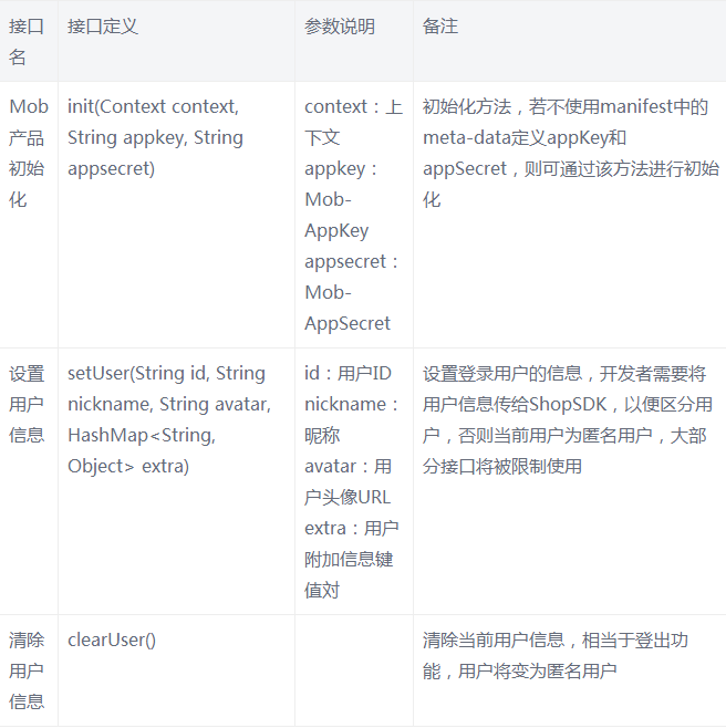 图片描述 图片描述