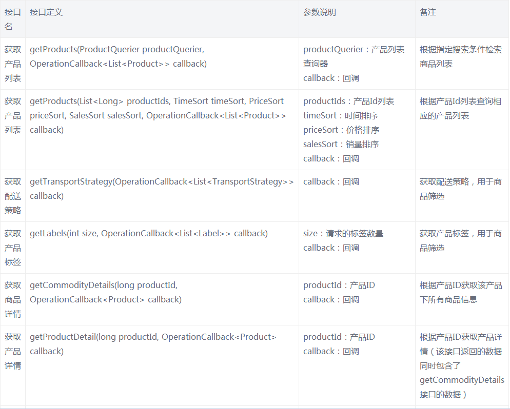 图片描述 图片描述