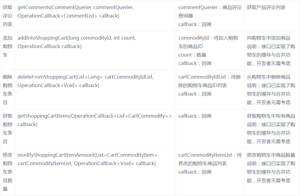 图片描述 图片描述