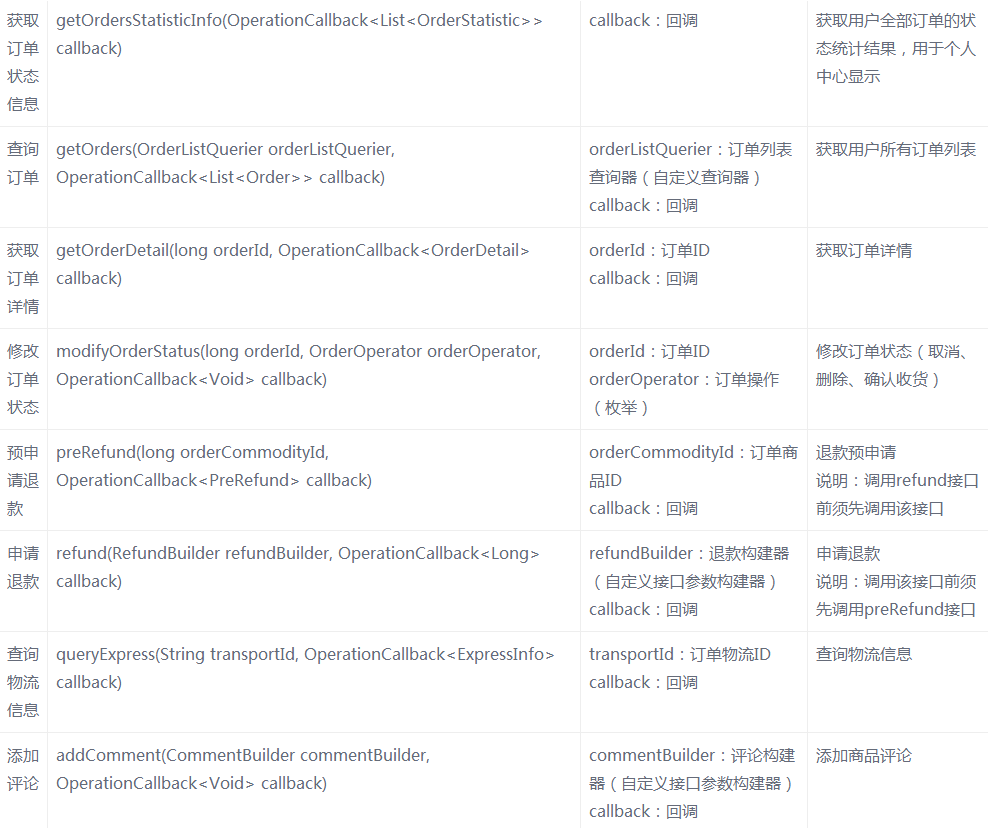 图片描述 图片描述