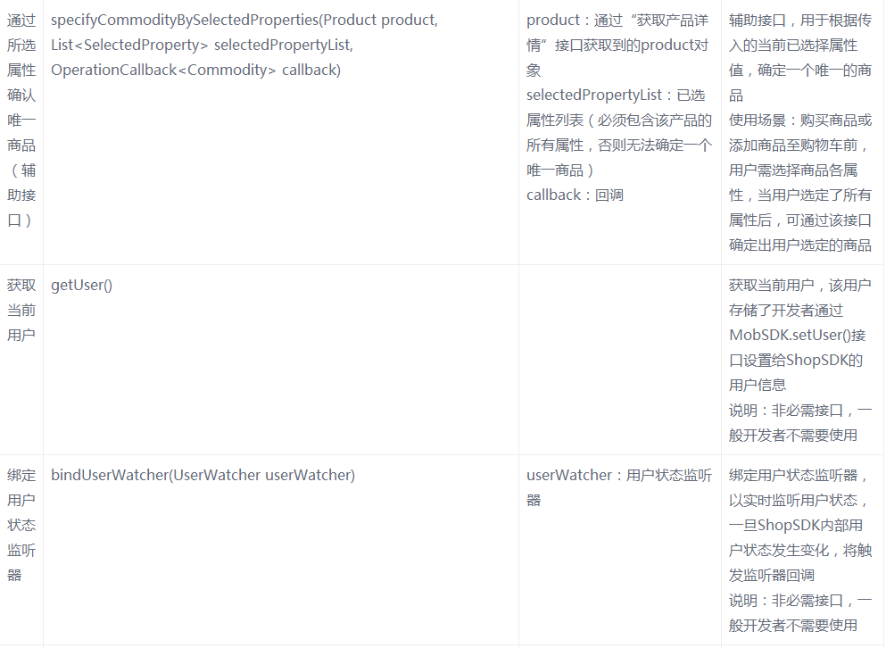 图片描述 图片描述