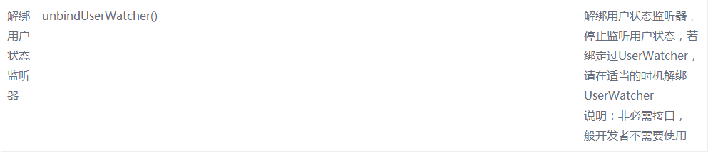 图片描述 图片描述