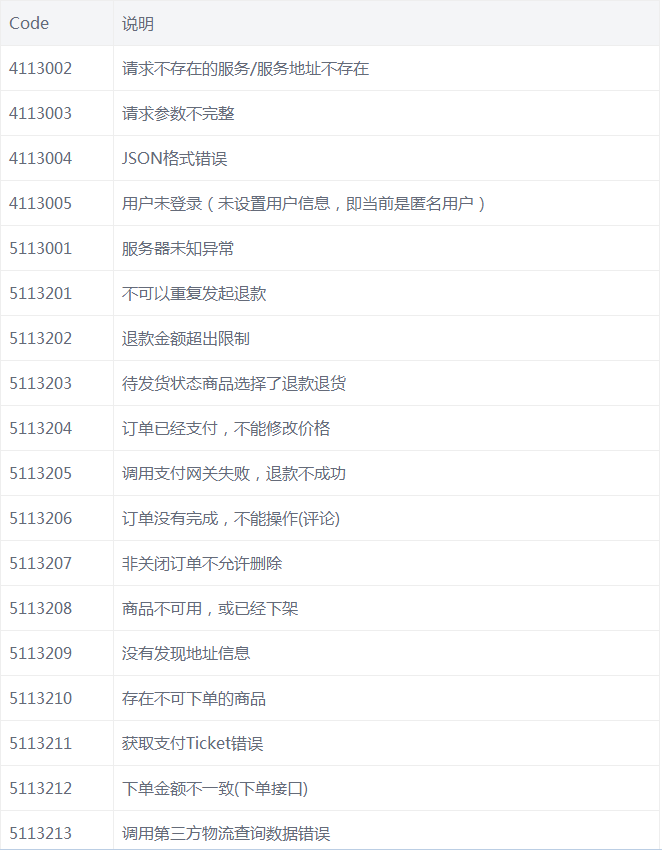 图片描述 图片描述