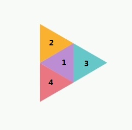 图片描述 图片描述