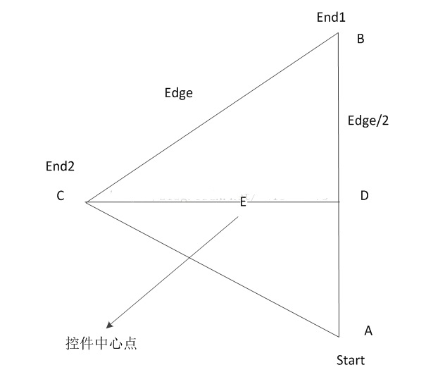 图片描述 图片描述