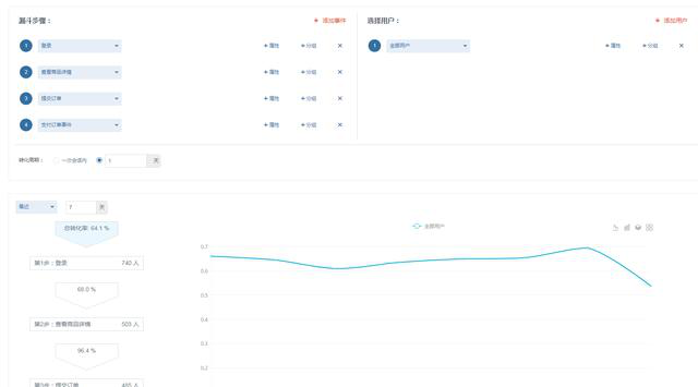 图片描述 图片描述