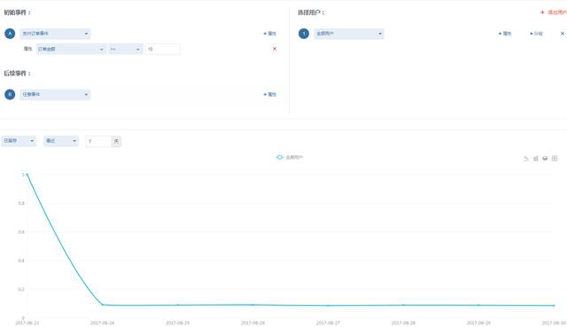 图片描述 图片描述