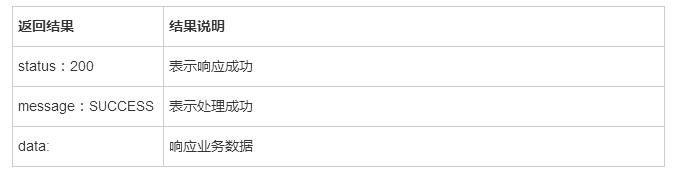 图片描述 图片描述