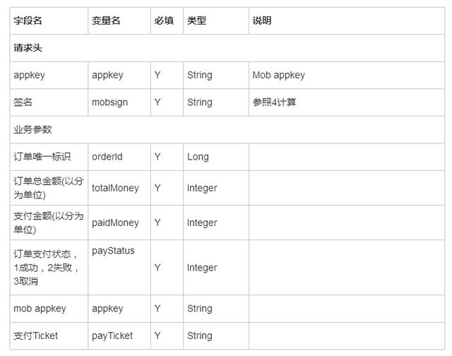 图片描述 图片描述