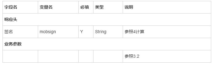图片描述 图片描述