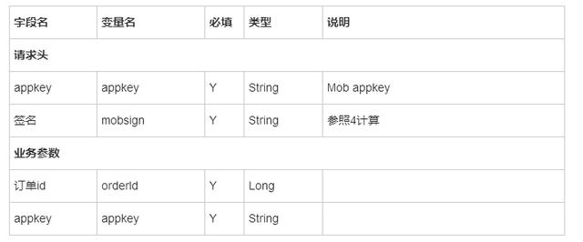 图片描述 图片描述