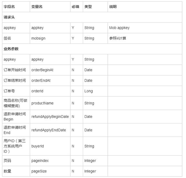 图片描述 图片描述