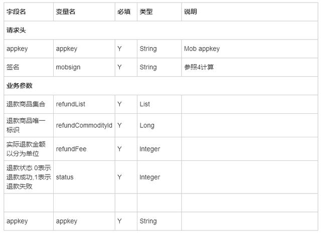 图片描述 图片描述