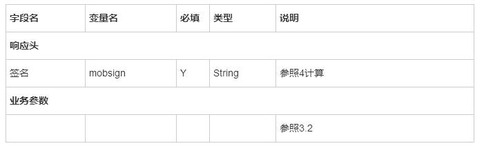 图片描述 图片描述