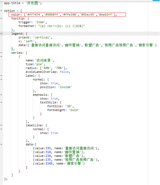 echarts不同类型图的特殊配置汇总_ 图片描述