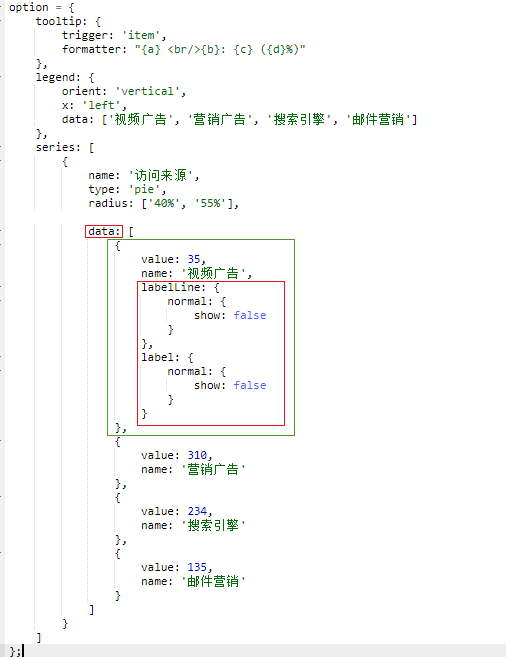 echarts不同类型图的特殊配置汇总_ 图片描述