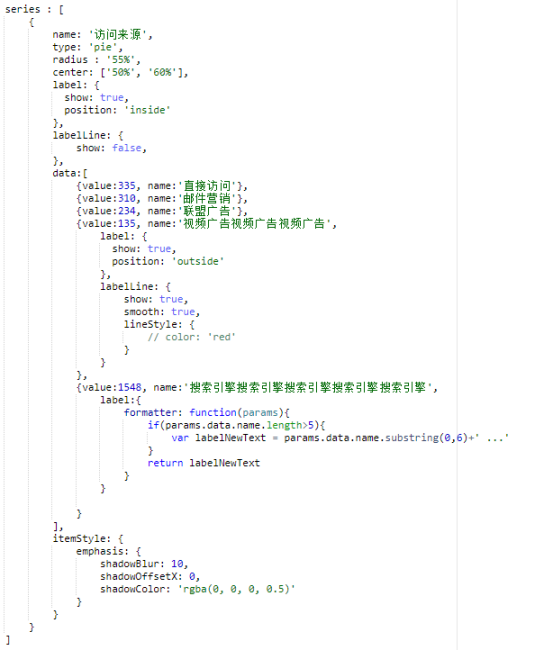 echarts不同类型图的特殊配置汇总_ 图片描述
