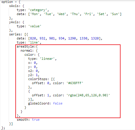 echarts不同类型图的特殊配置汇总_ 图片描述