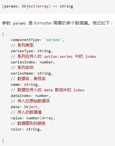 echarts不同类型图的特殊配置汇总_ 图片描述
