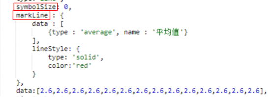echarts不同类型图的特殊配置汇总_ 图片描述