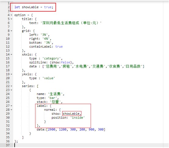 echarts不同类型图的特殊配置汇总_ 图片描述