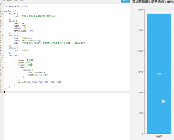 echarts不同类型图的特殊配置汇总_ 图片描述
