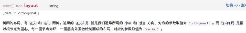 echarts不同类型图的特殊配置汇总_ 图片描述