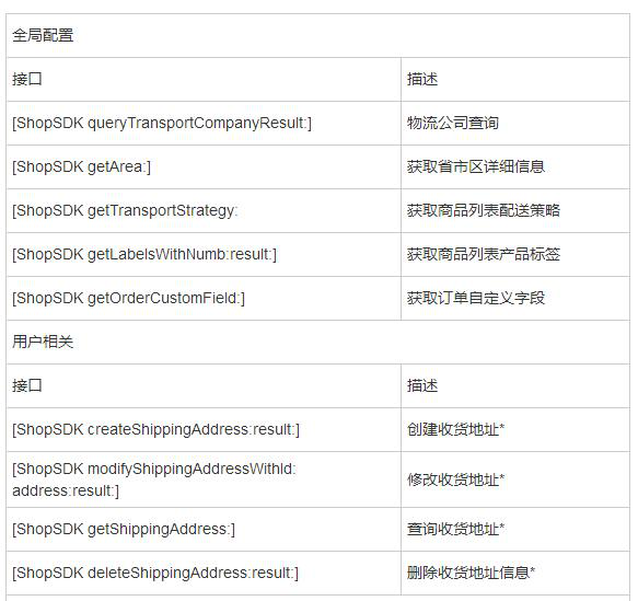 图片描述 图片描述