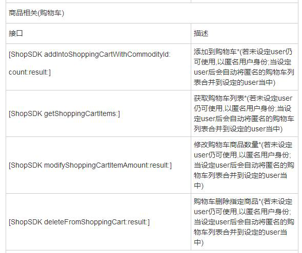 图片描述 图片描述