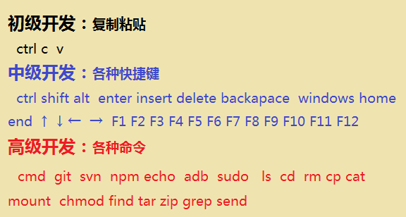 不同级别开发者之间的区别 不同级别开发者之间的区别