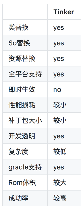 图片描述 图片描述