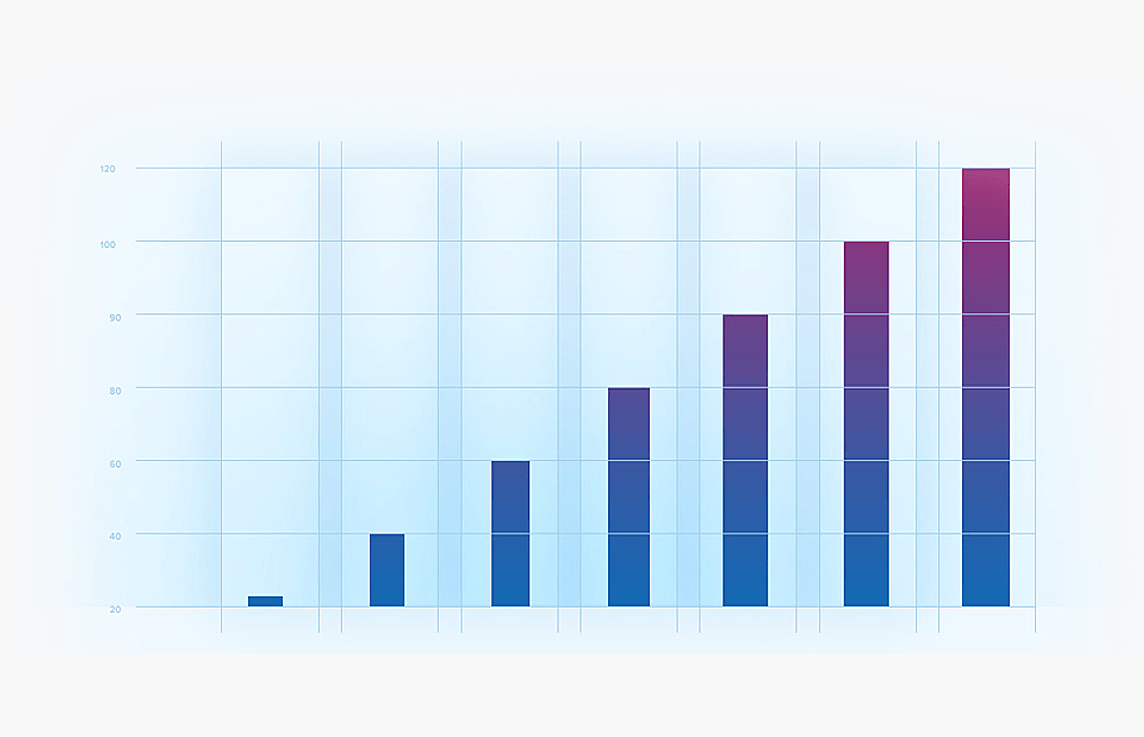 图片描述 图片描述